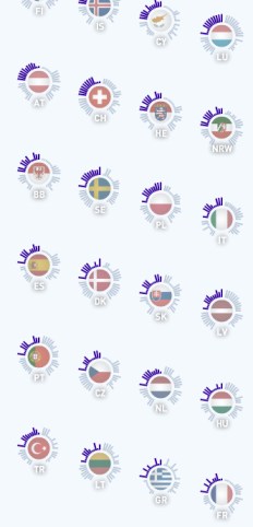 eua_autonomscorecard