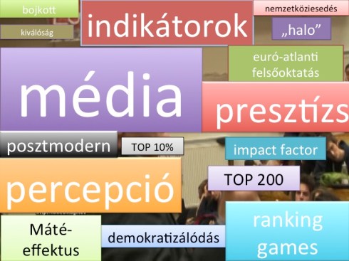 Ranking kutatásunk kulcsszavai