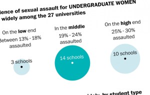w-sexassault0922_promo